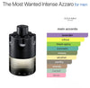 Azzaro  Men's Fragrance The Most Wanted Intense EDT Spray 3.4 oz / 100 ml