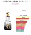 Jimmy Choo Women's Fragrance I Want Choo Forever EDP Spray 2.0 oz (60 ml)