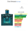 VERSACE EROS (TESTER) 3.4/100ml OZ EAU DE TOILETTE SPRAY FOR MEN