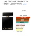 DOLCE & GABBANA THE ONE INTENSE 3.3/100ml EAU DE PARFUM SPRAY      FOR MEN