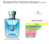 VERSACE POUR HOMME 2 PCS SET
