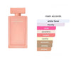 NARCISO RODRIGUEZ FOR HER MUSC NUDE 3.3 oz / 100ml EAU DE PARFUM