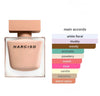NARCISO RODRIGUEZ POUDREE 3.0 oz / 100ml EAU DE PARFUM SPRAY