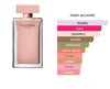NARCISO RODRIGUEZ Edp 3.4 oz / 100ml FOR WOMEN