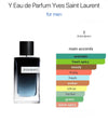Y BY YSL 3.3 Oz /100ml EAU DE PARFUM SPRAY FOR MEN